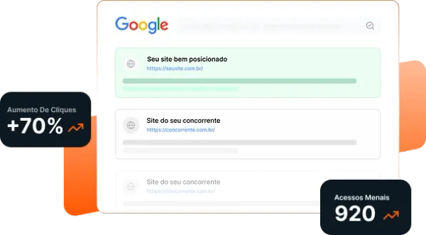 Aumento de performance do site